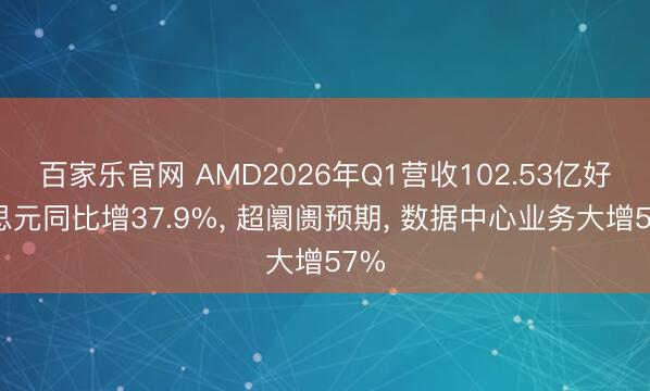 百家乐官网 AMD2026年Q1营收102.53亿好意思元同比增37.9%， 超阛阓预期， 数据中心业务大增57%