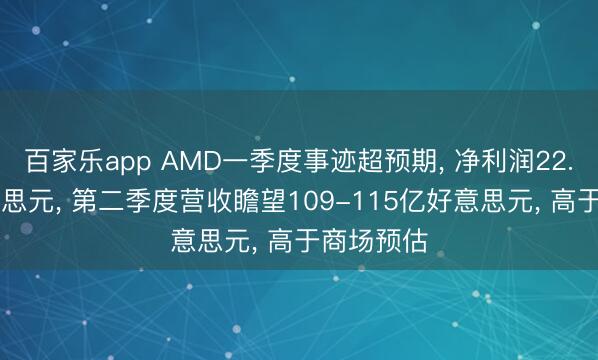 百家乐app AMD一季度事迹超预期， 净利润22.65亿好意思元， 第二季度营收瞻望109-115亿好意思元， 高于商场预估